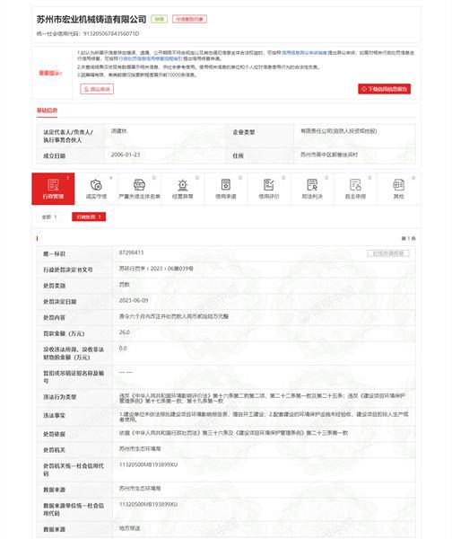 注册k1体育苏州市宏业机械铸造有限公司违反《中华人民共和国环境影响评价法》等被罚26万元(图1)